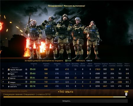 скачать чит на варфейс энджин